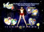 Sailor Moon S Heart Collection DVD 5: Chapter Select Screencap Image